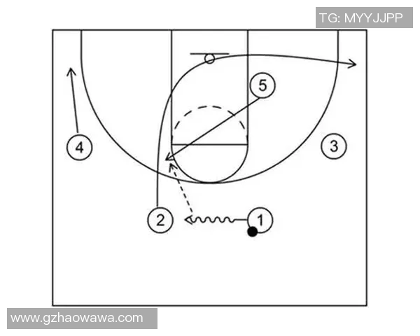 上海篮球队整体压制体系解析与战术运用探讨